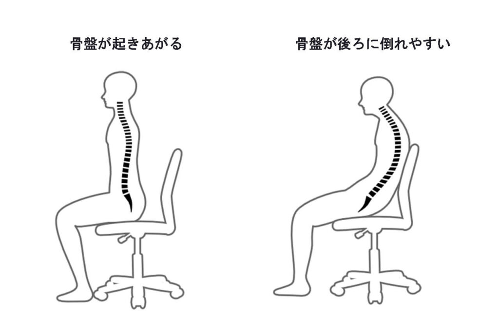 座った姿勢の比較