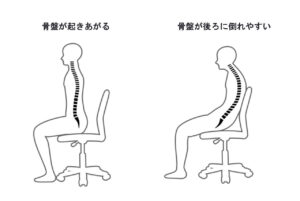 座った姿勢の比較